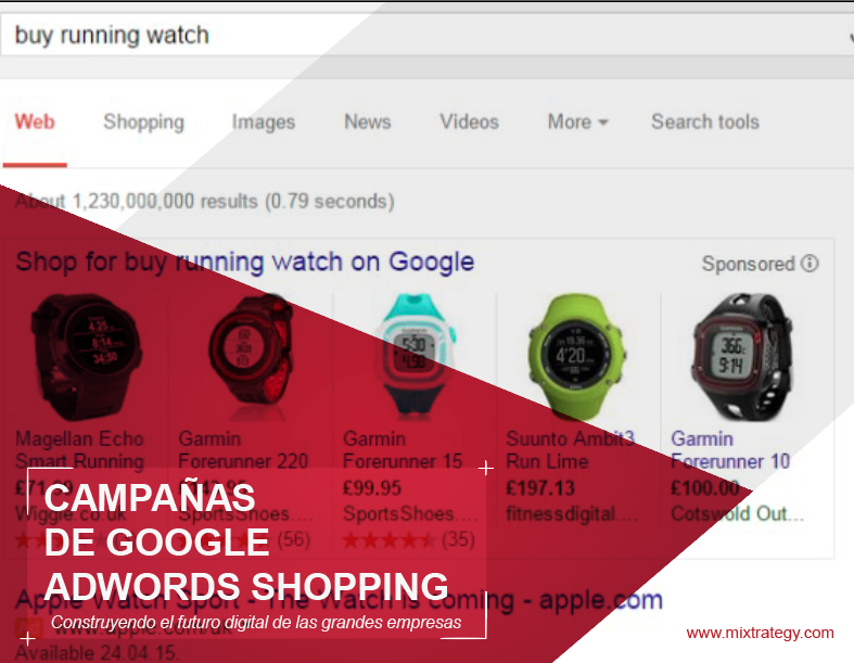google adwords shopping