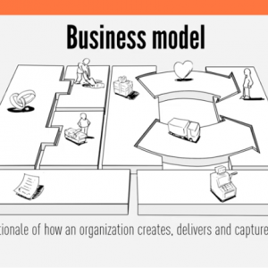 diseño de modelo de negocio