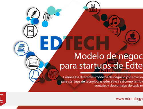 Modelos de negocio para startups de tecnología educativa (Edtech)