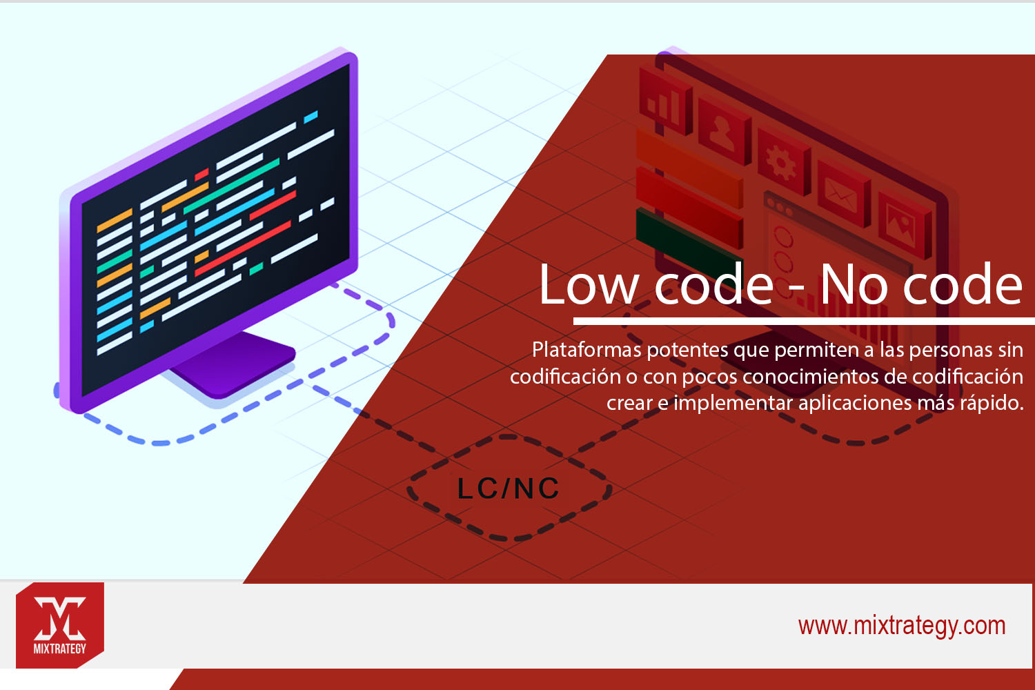no code low code mixtrategy